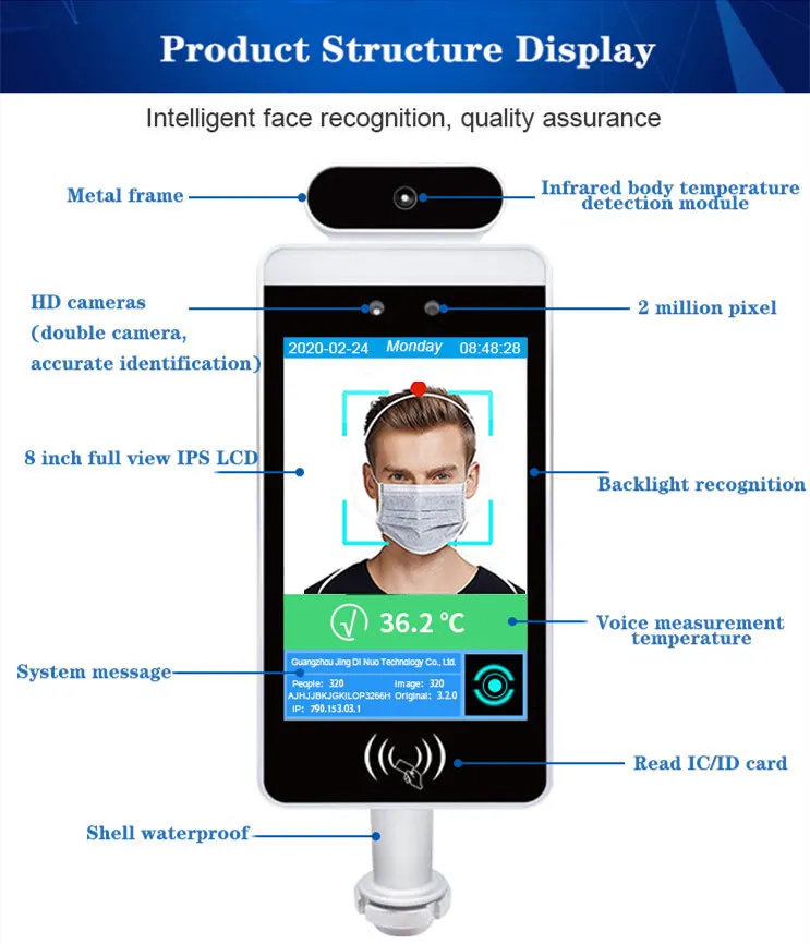 Face Recognition Display