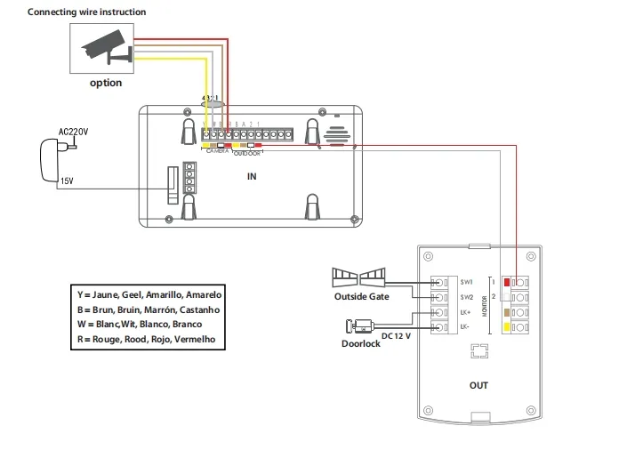 Wiring Diagram 1