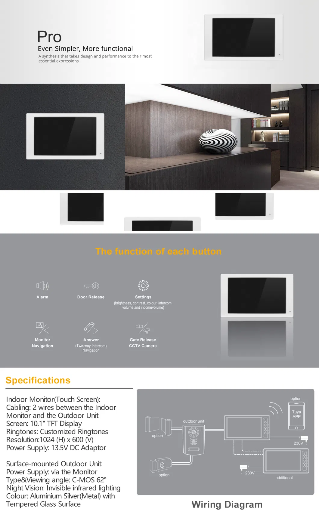 Video Door Phone Display