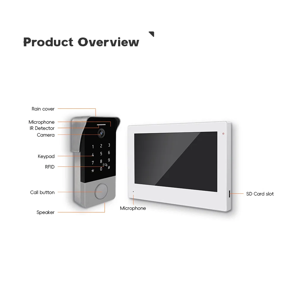 Video Doorphone Intercom System Multi Apartment Video Doorphone Intercom System