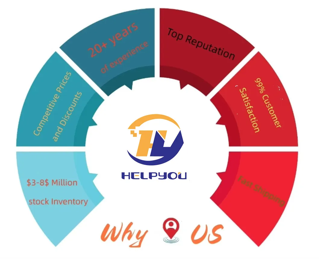 VoIP PBX System Features