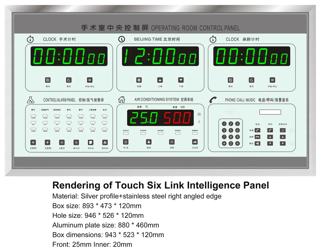 Smart Control Panel Detail