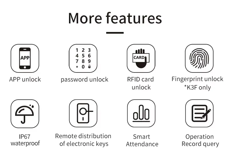 Access Control Features