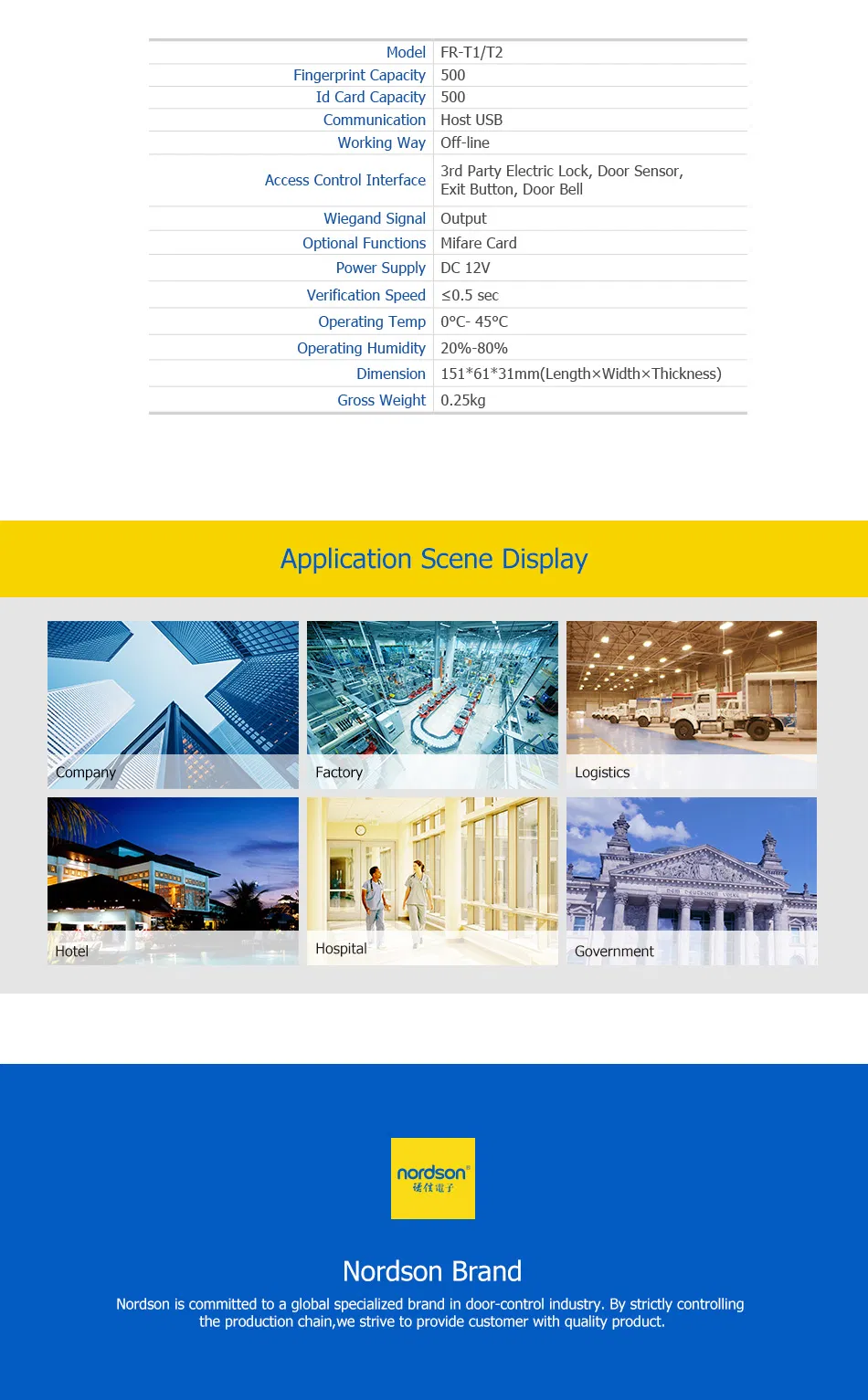 Mounting and Dimensions