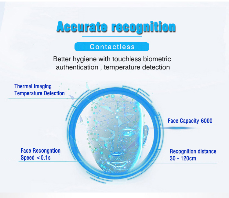 Temperature Detecting Facial Recognition Door Access Control System (HKS-60TI)