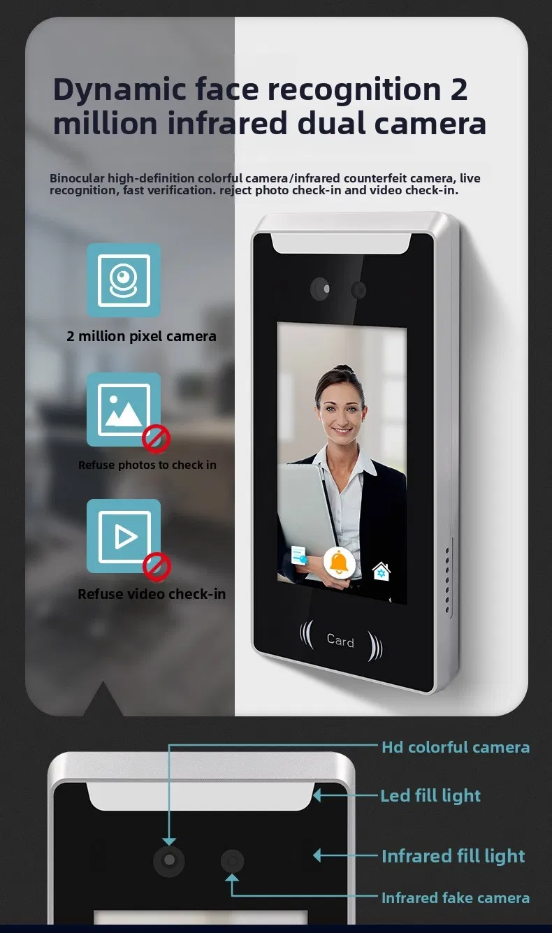 Facial Recognition System