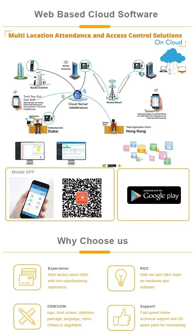 Dynamic Access System