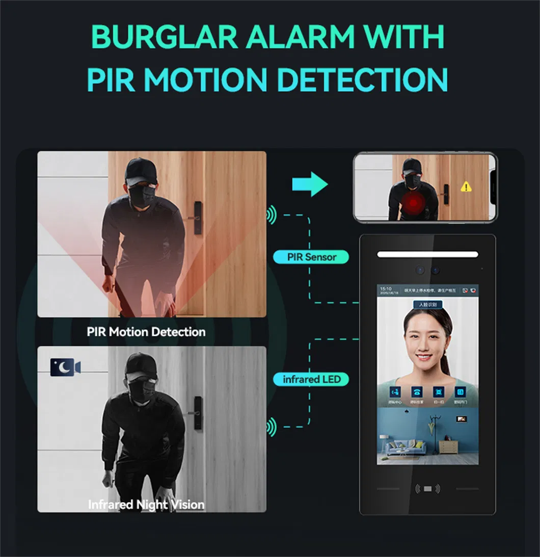Smart Doorbell Intercom 6