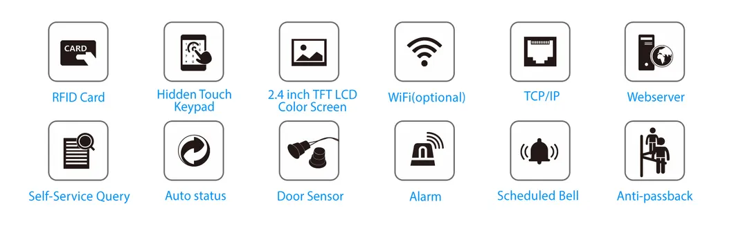 Waterproof RFID Terminal Features