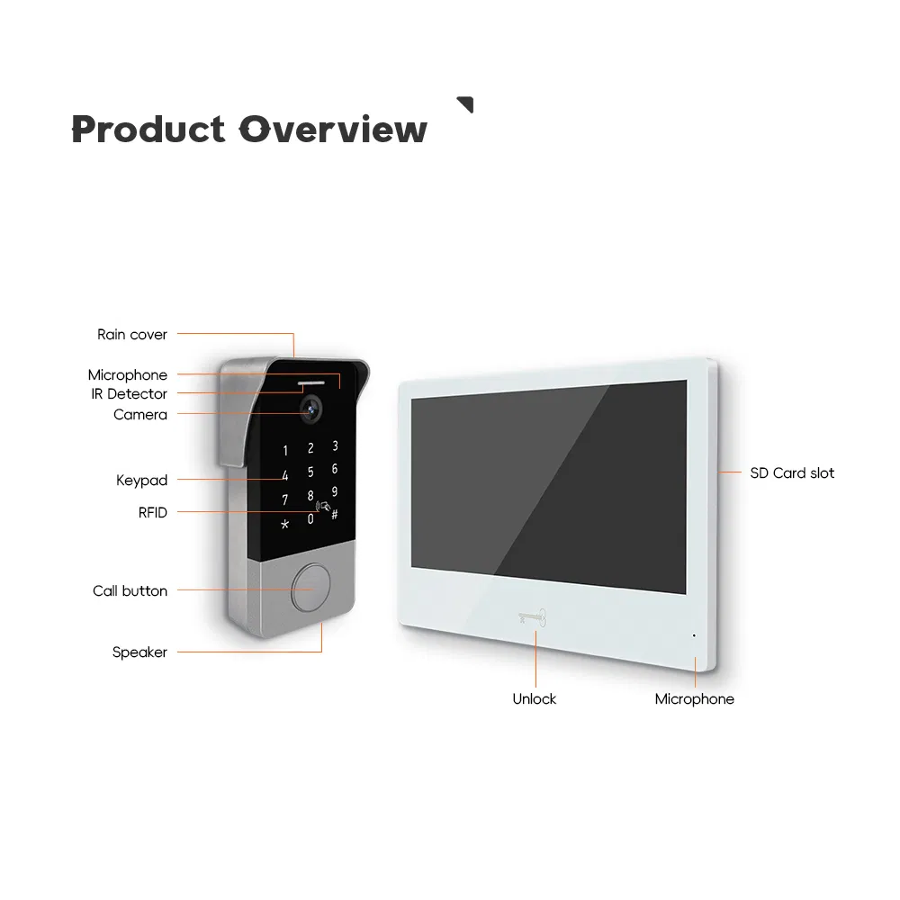 Tuya Smart Home Video Doorbell Phone IP Doorbell Intercom System