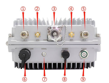 IP67 Rugged Mesh Manet Outdoor Base Station for Wireless Video Transmission