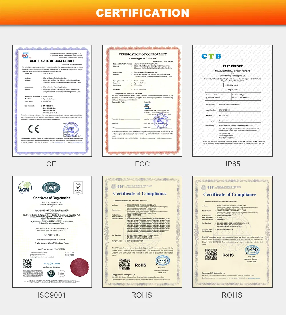 Video Intercom System 12