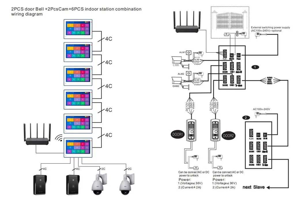 System Diagram