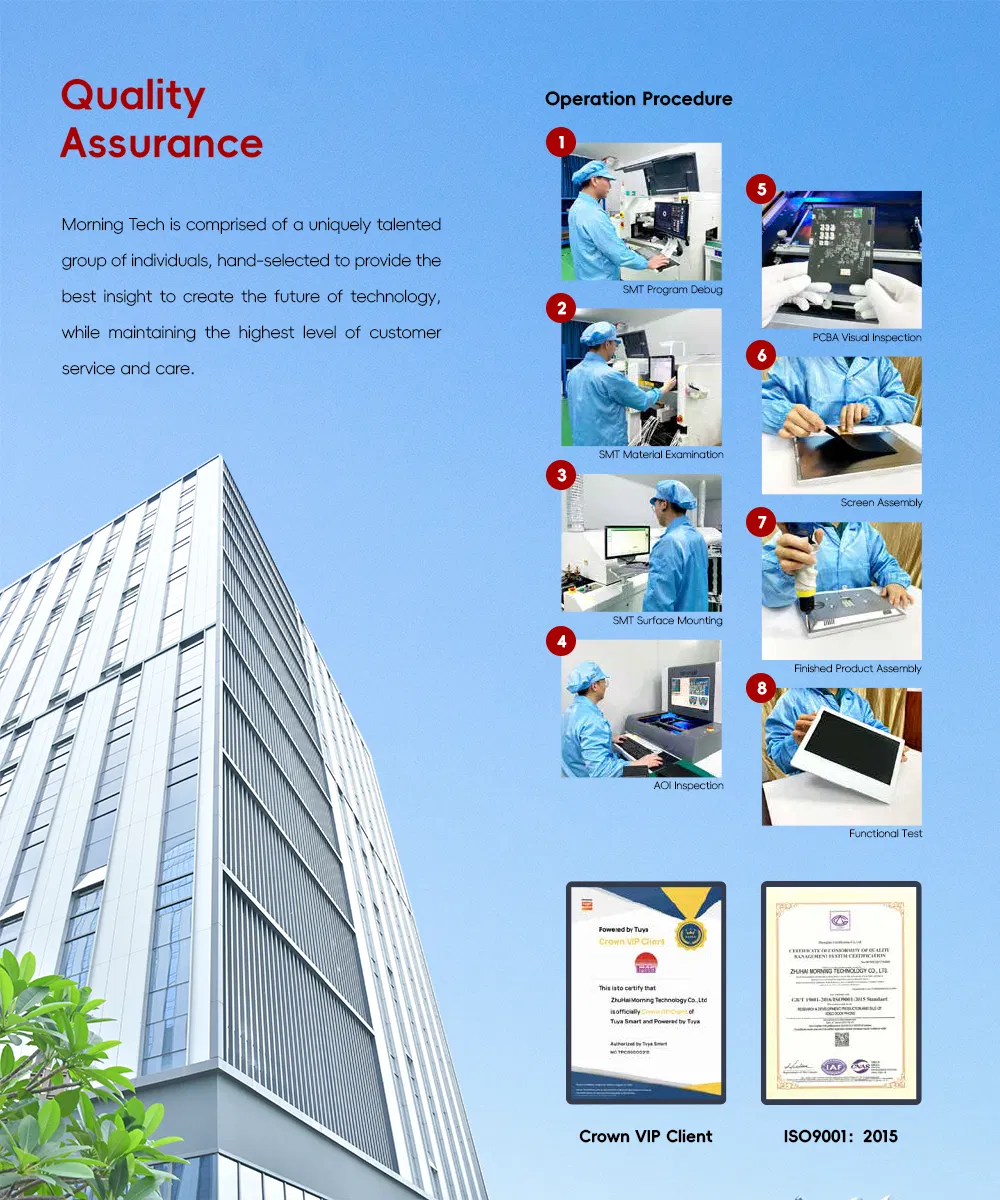 Video Intercom System 8