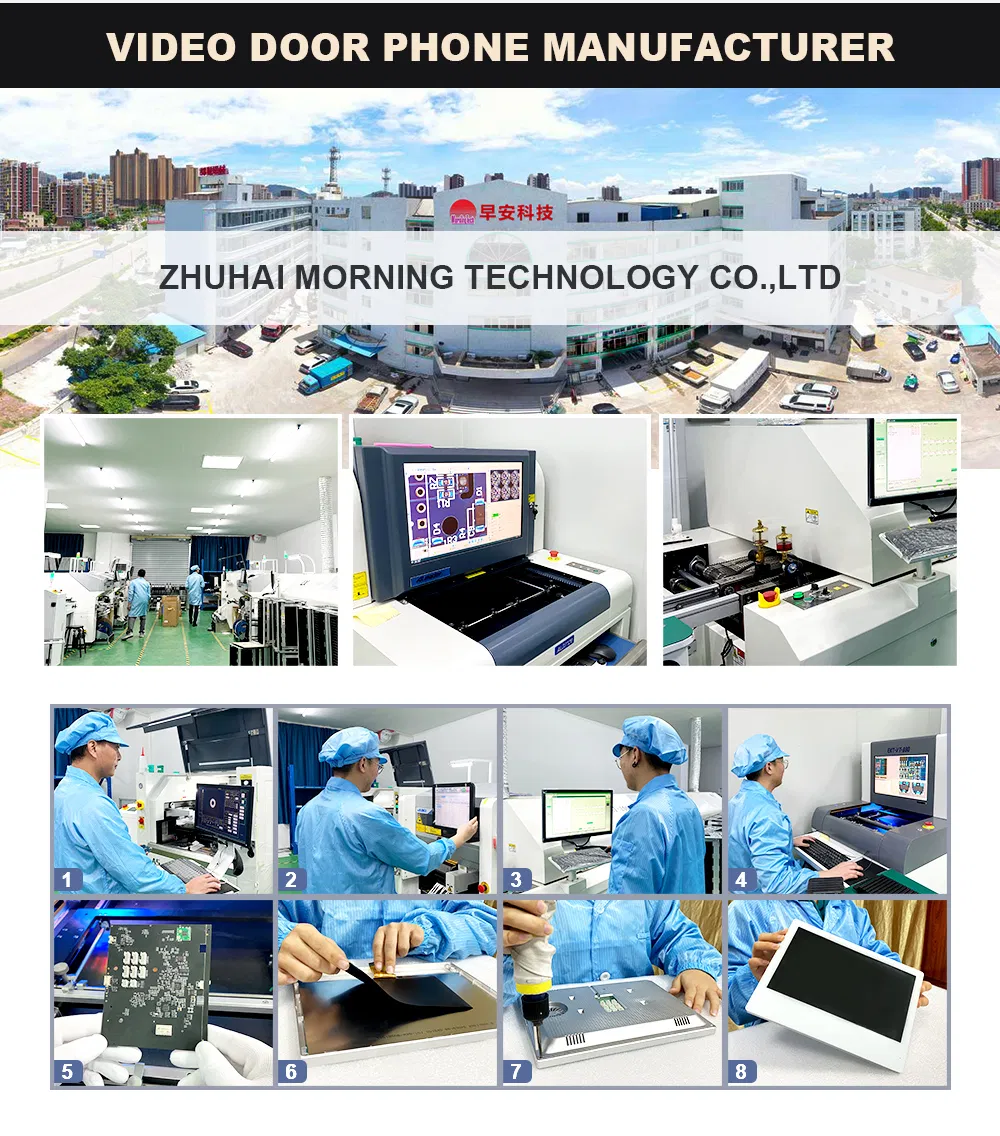 Multiple Monitor Support