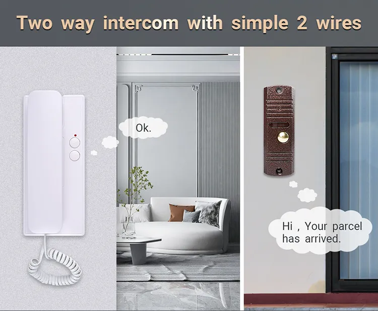 Intercom Usage