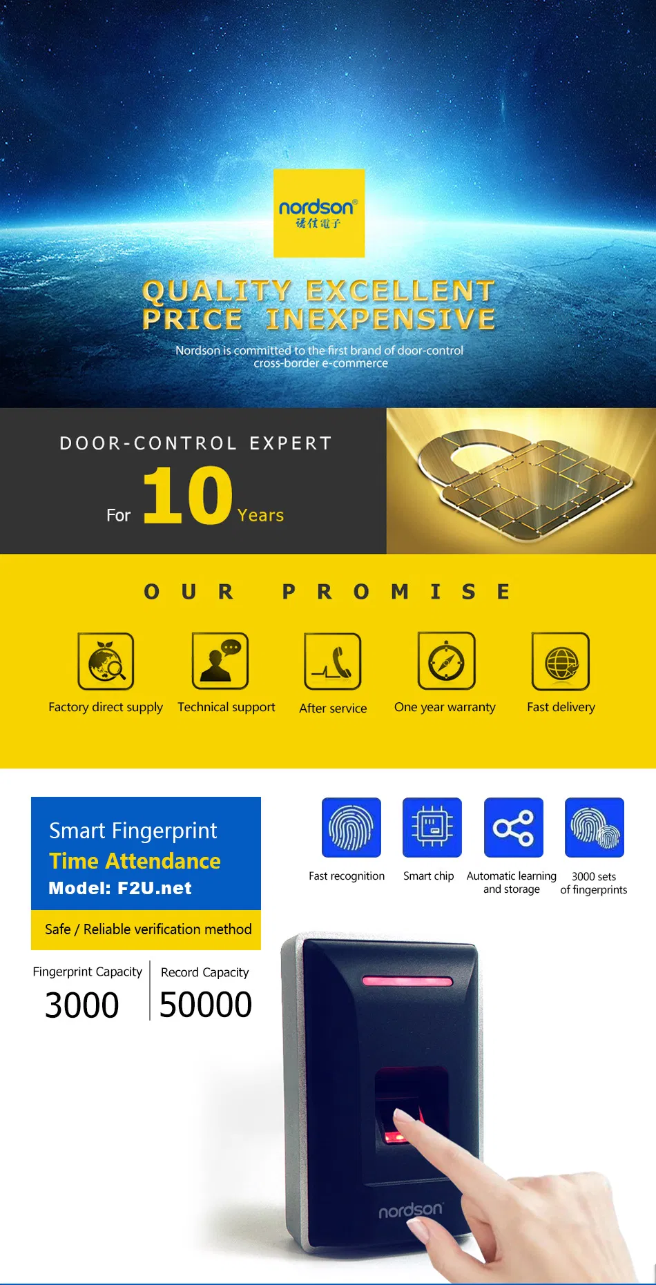 Access Control System 1