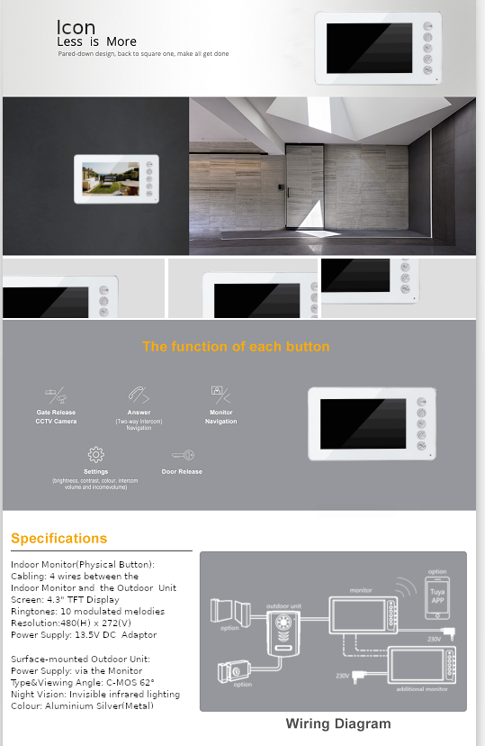 2 Wires Indoor Monitor