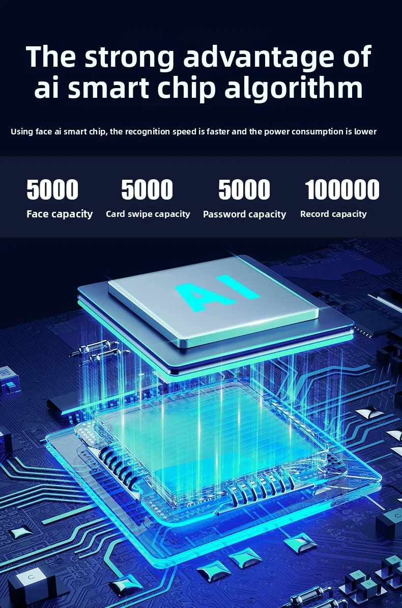 Access Control Reader