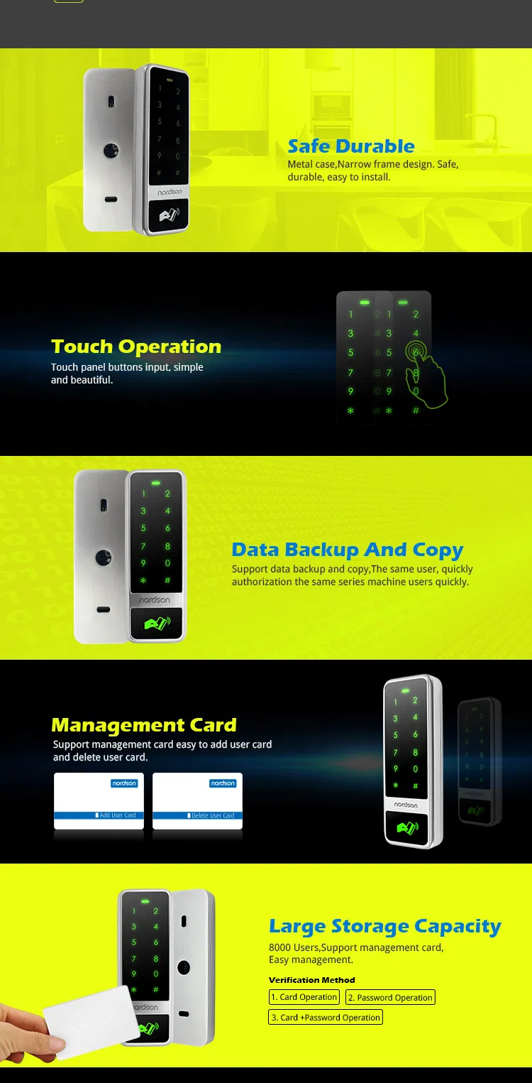 Access Control Details 2