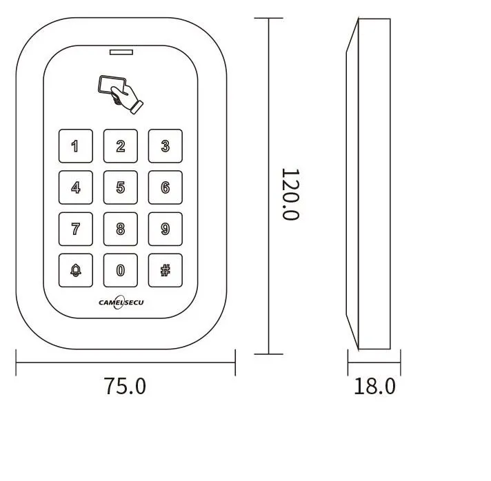 Elevator Security Control