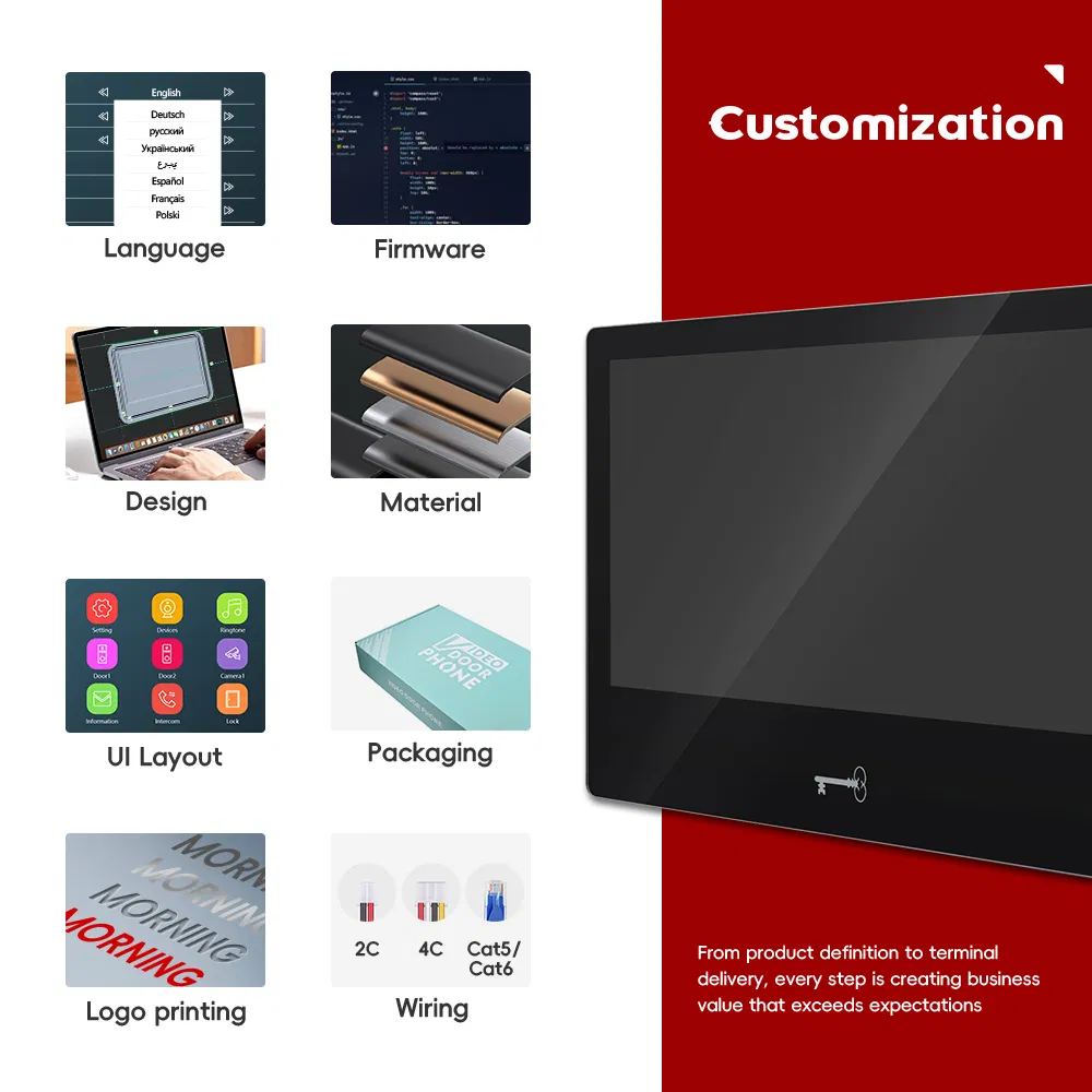 Intercom System View