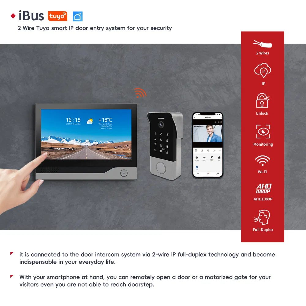 Video Intercom System