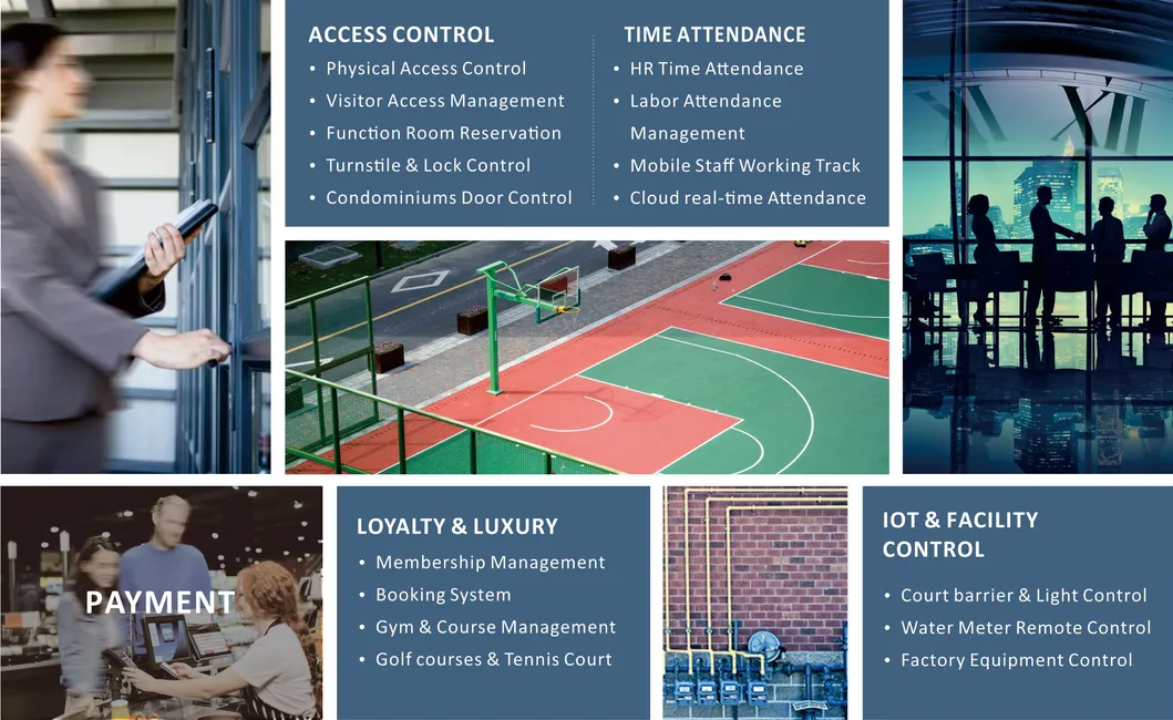 Application Solutions