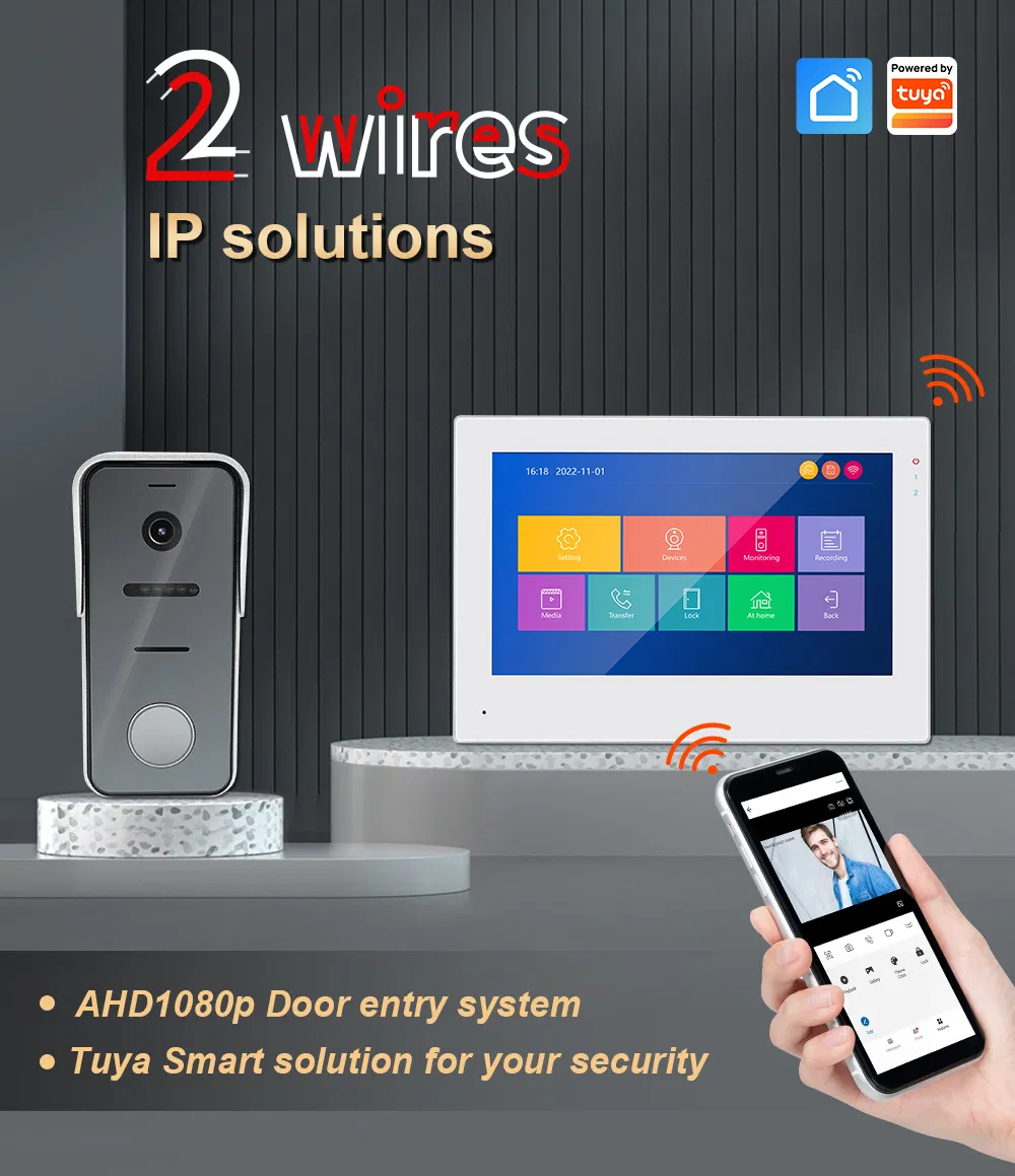 Video Door Phone Interface