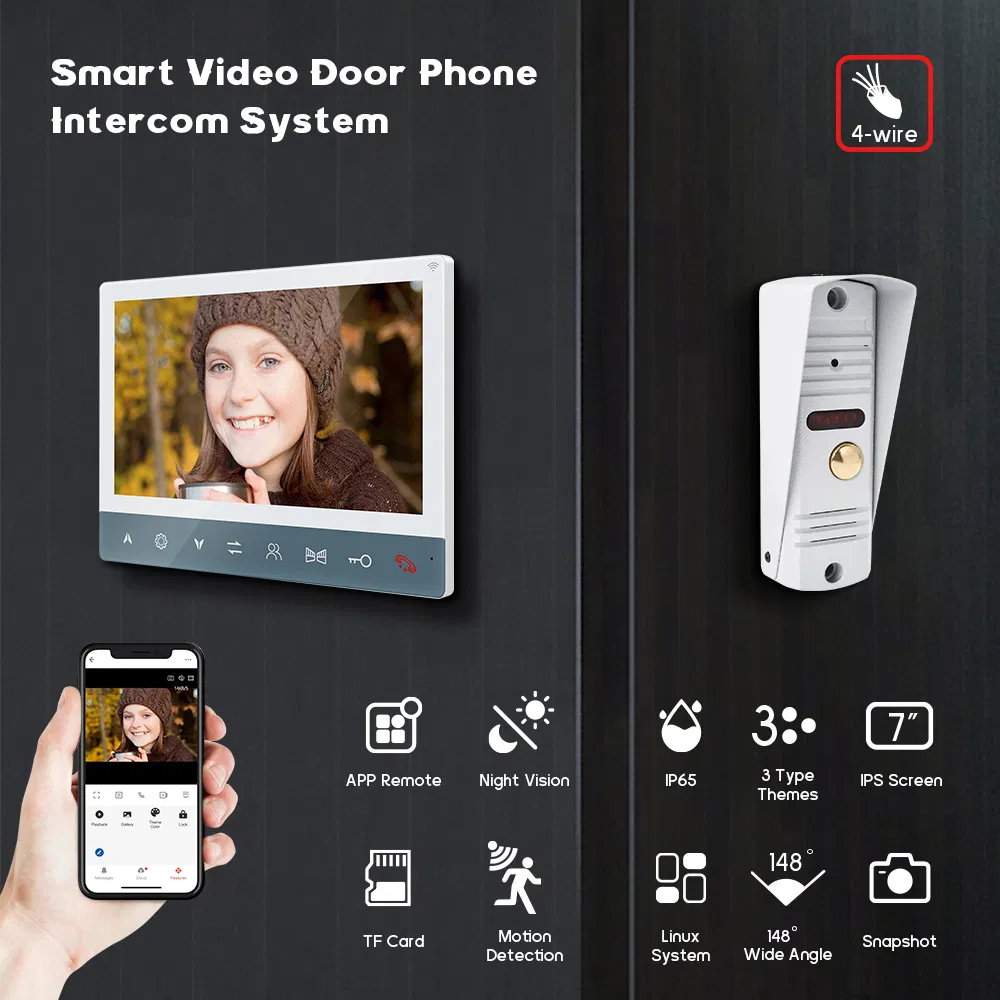 Video Intercom System 1