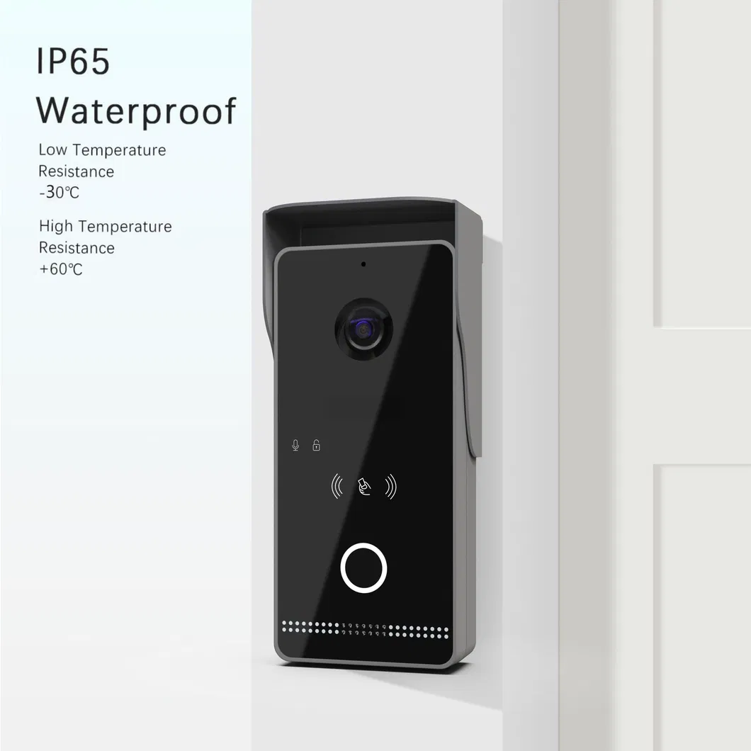 Video Doorphone Main View