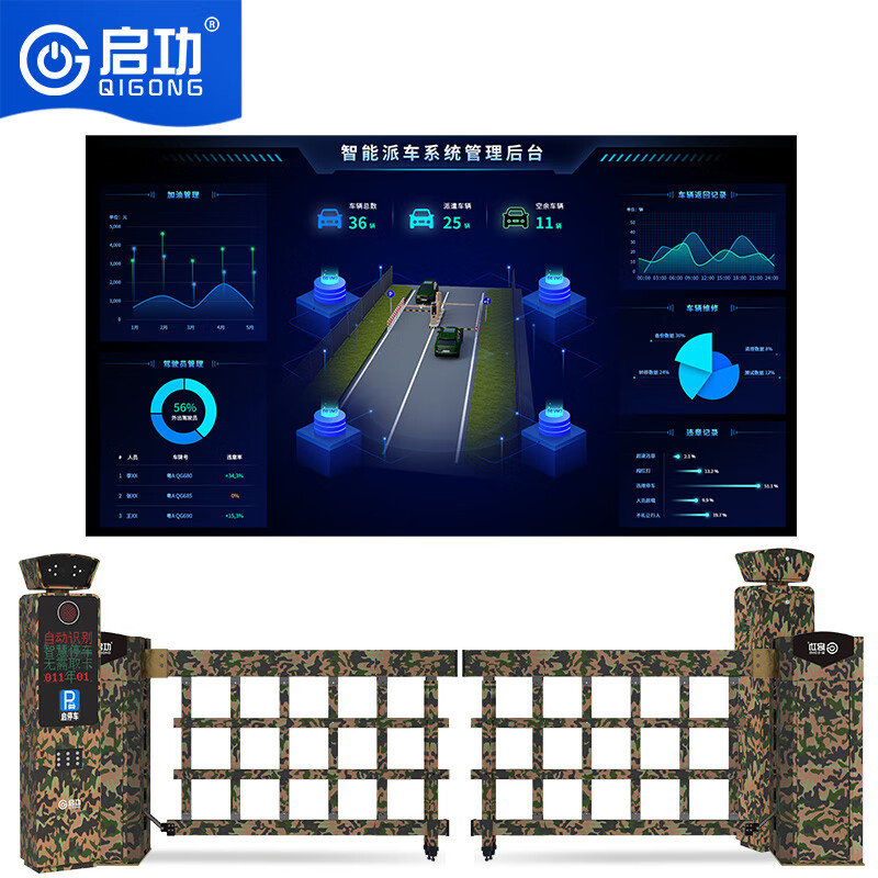 Vehicle Entry and Exit Management System Camp Vehicle Dispatch Management Collection System