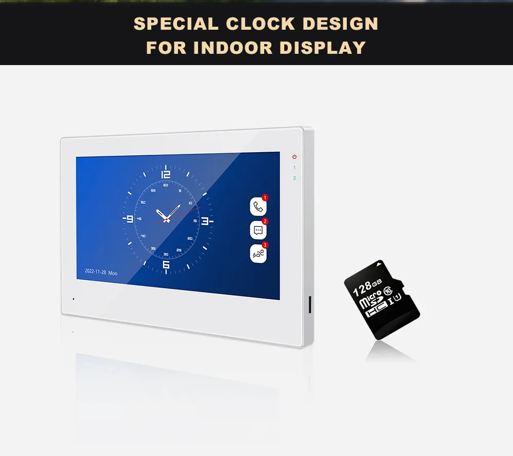 Night Vision Performance