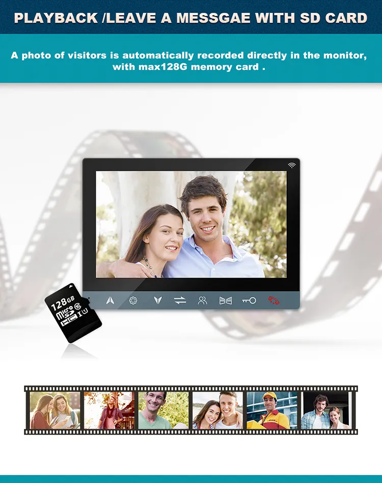 Smart Security Device