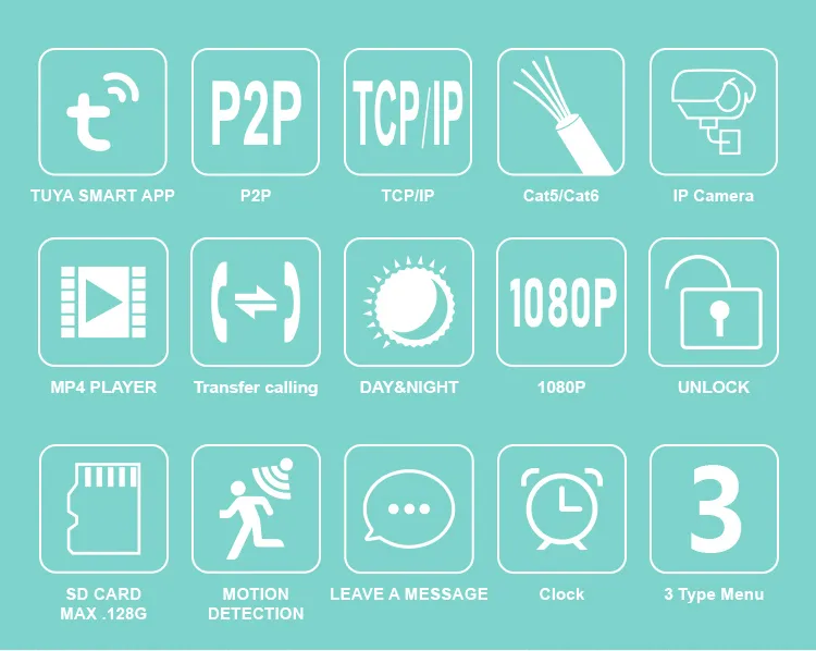 Video Intercom System 2