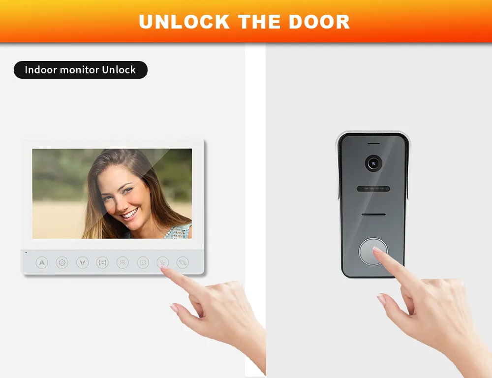 Video Intercom System 9