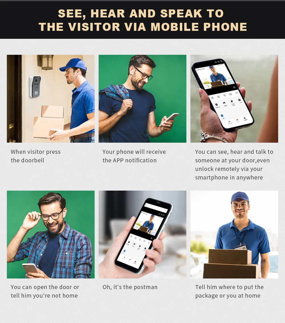 Product Kit Contents