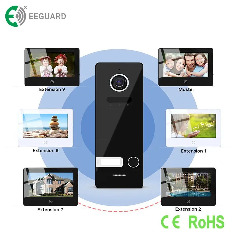 Video Intercom Photo 6