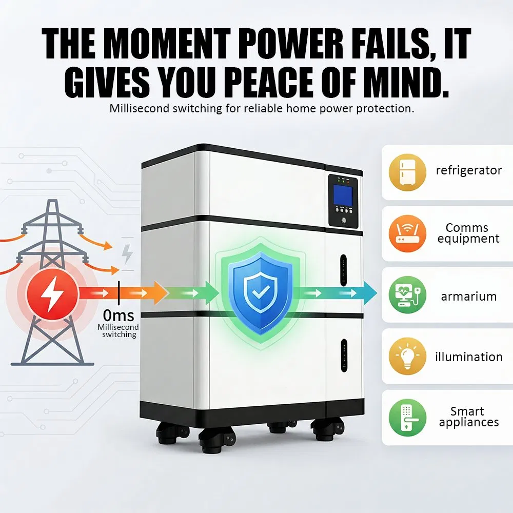 Energy Storage System 3