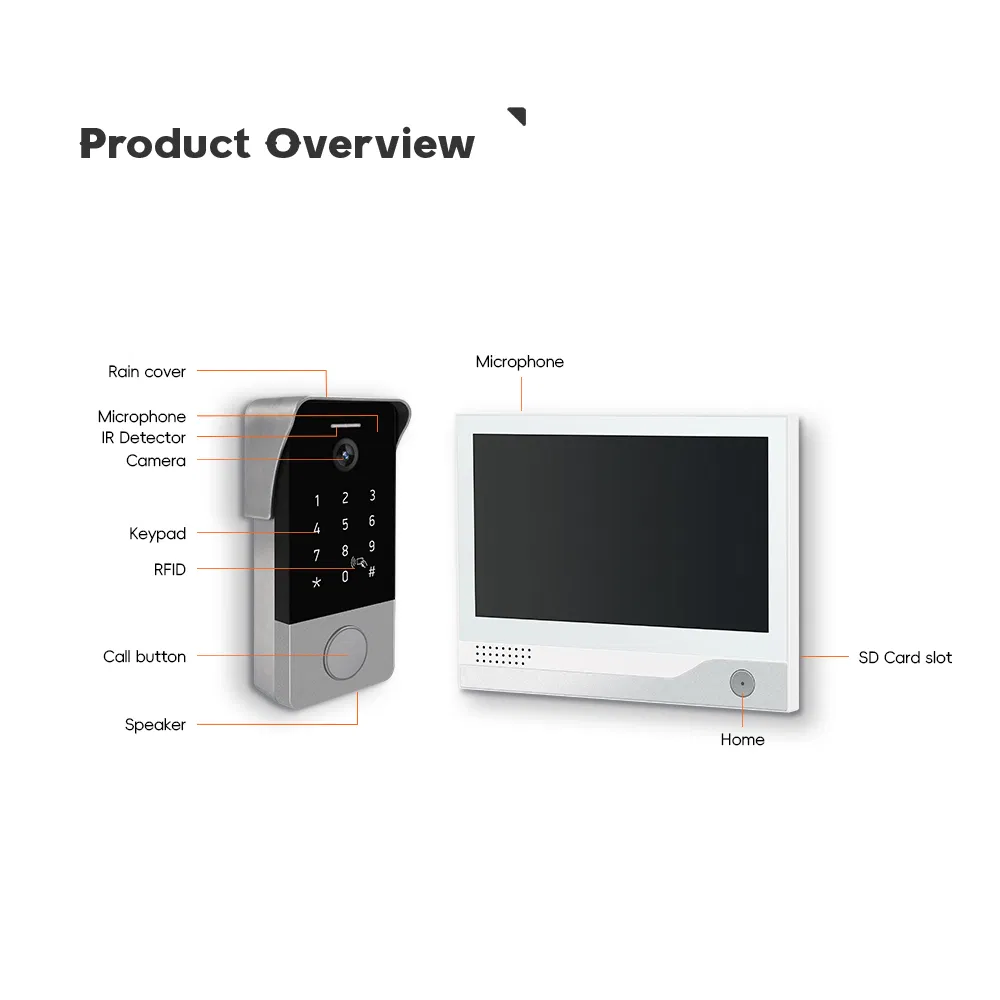 RFID Key 13.56Hz ID Card with Code Outdoor Station for 2 Wire Smart Intercom