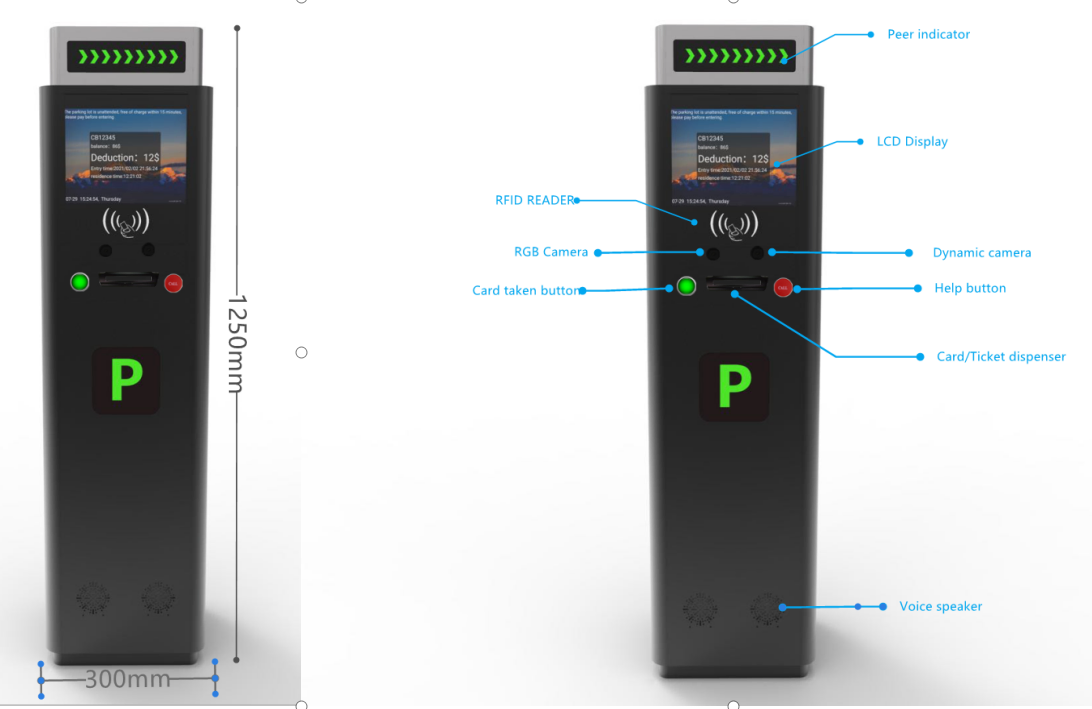 Innovative Adjustable Arm Solutions for Smart Parking Management
