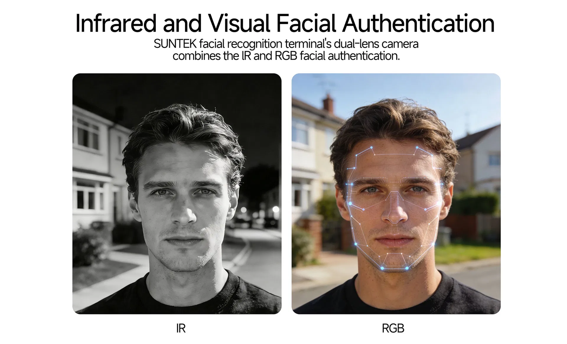 Application Scenarios