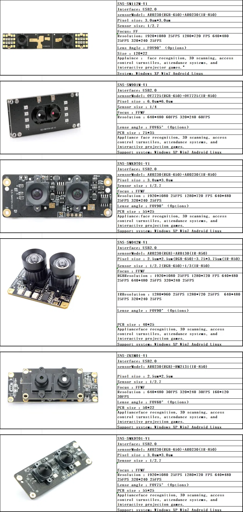 Night Vision Comparison 1