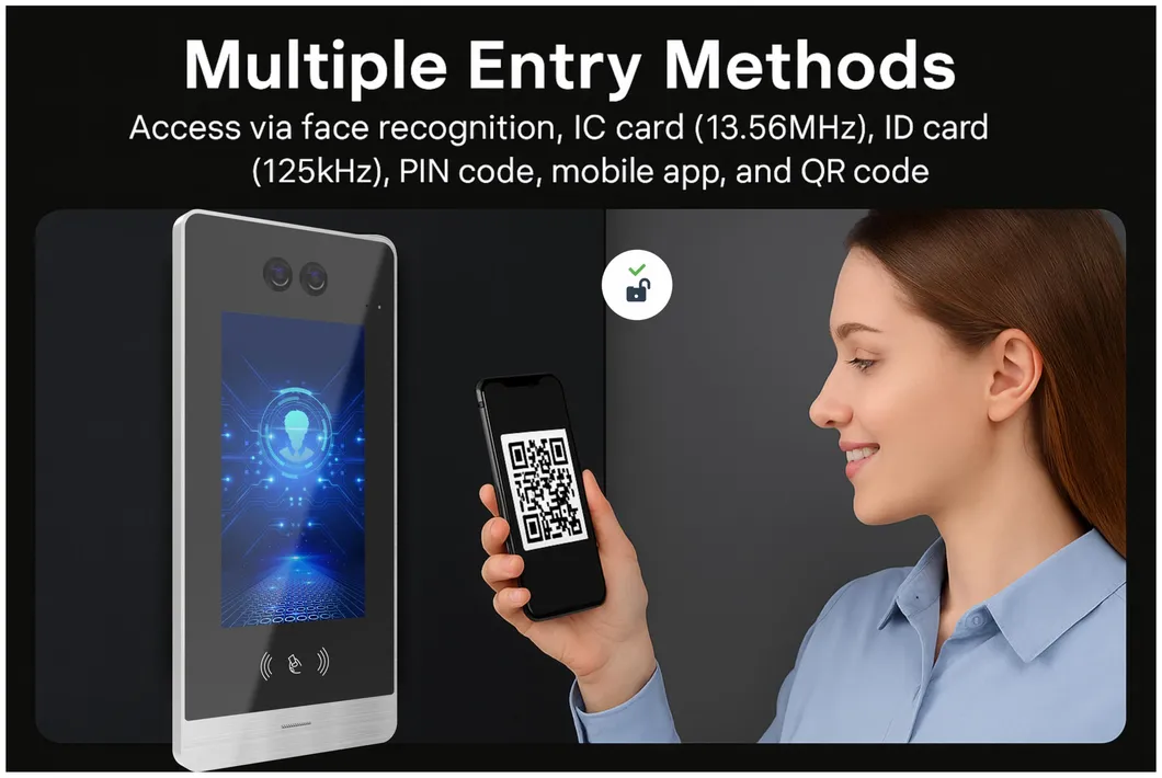 Intercom Touchscreen Display