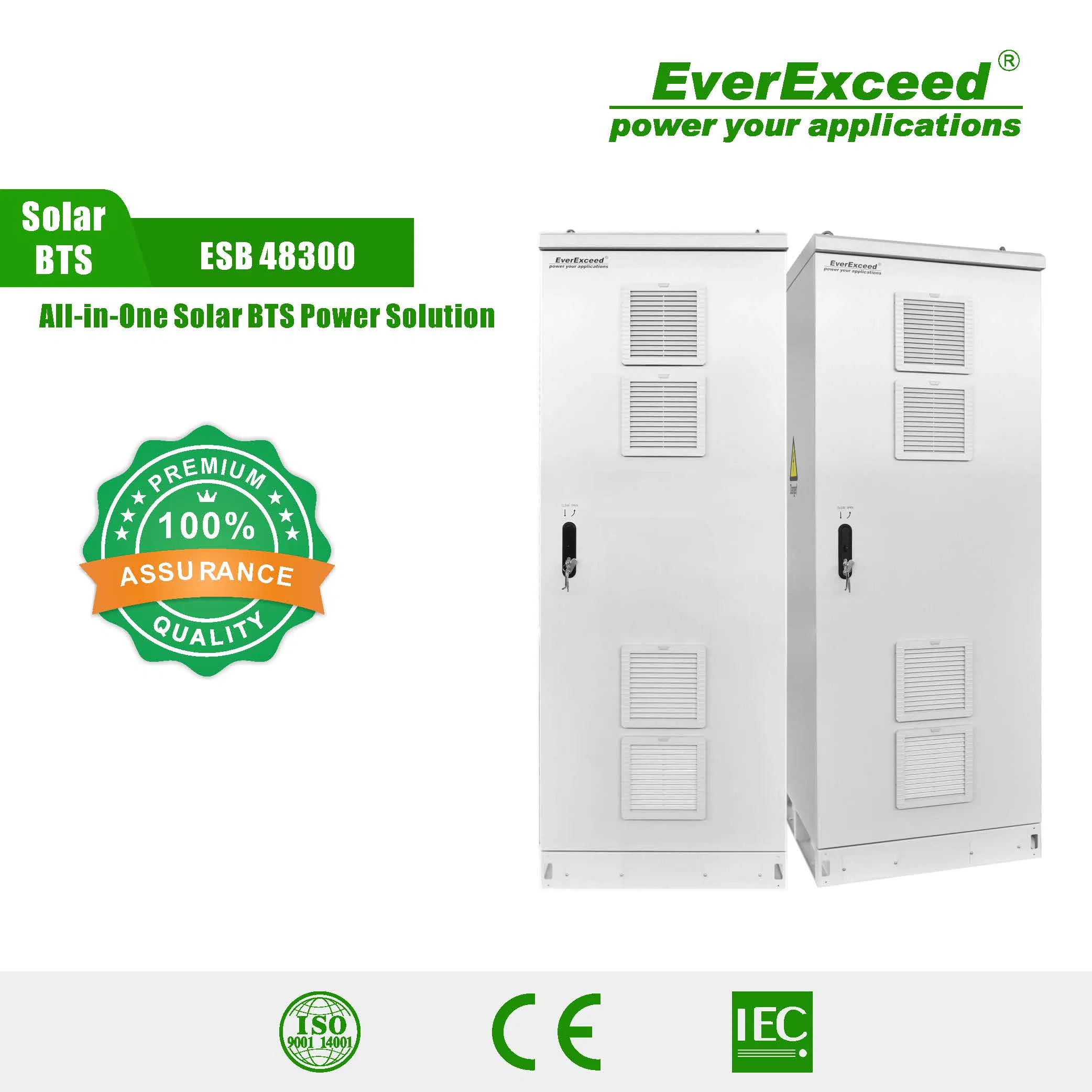 Advanced Bts Management System with Real-Time Monitoring for Base Stations