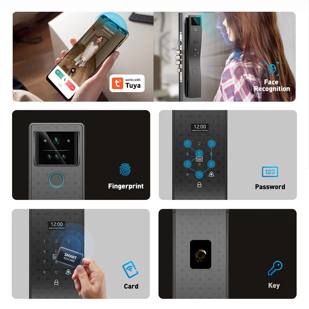 Smart Lock Feature 2