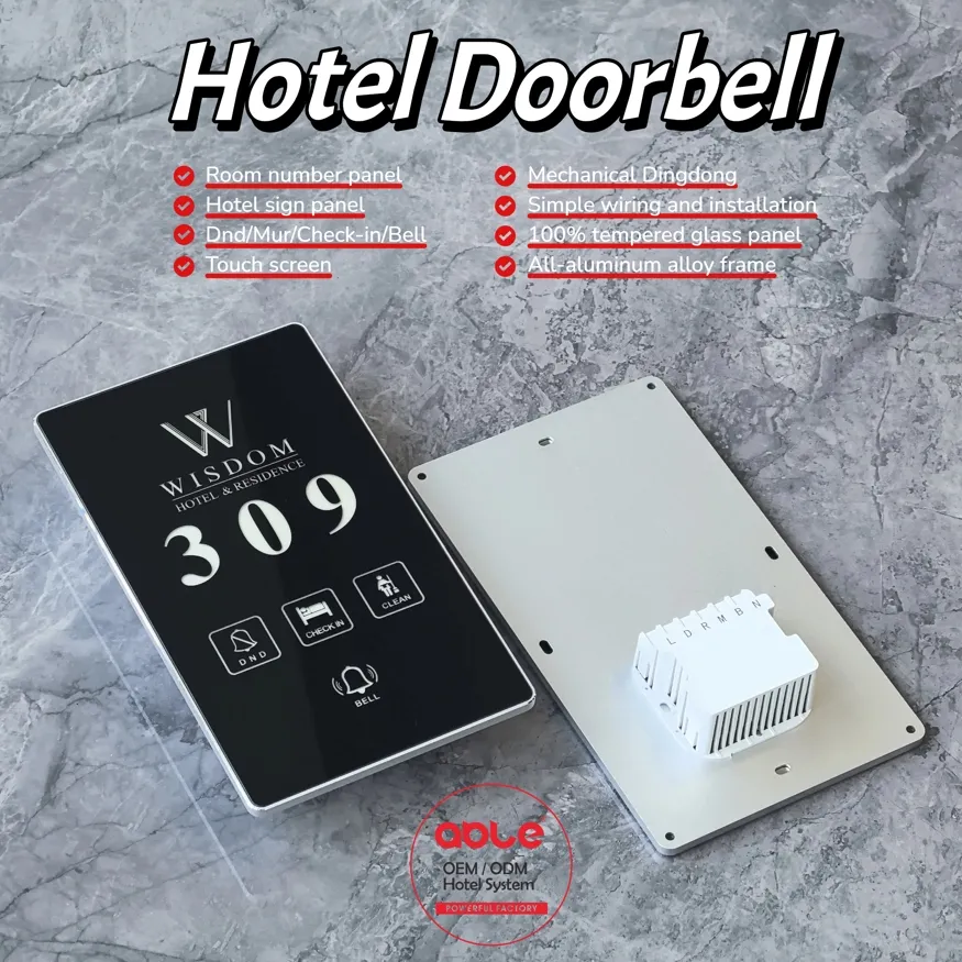 Smart Hotel Door Lock System