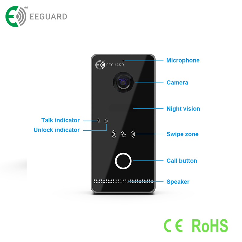 Tuya Smart Video Door Phone System with RFID Unlock for Villa Intercom