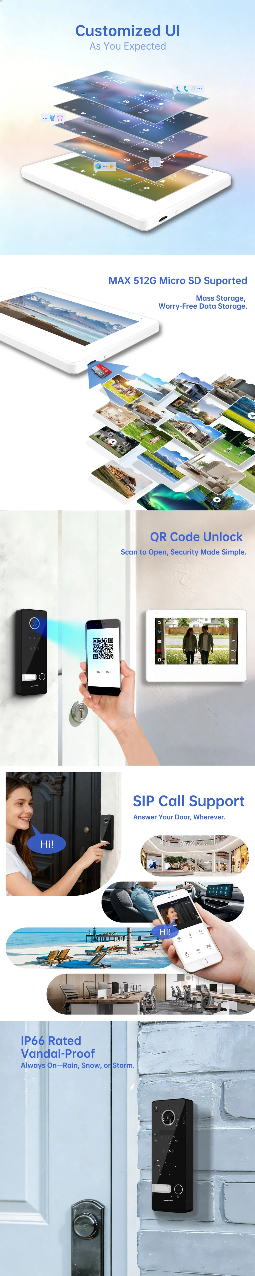 Video Intercom Detail 1