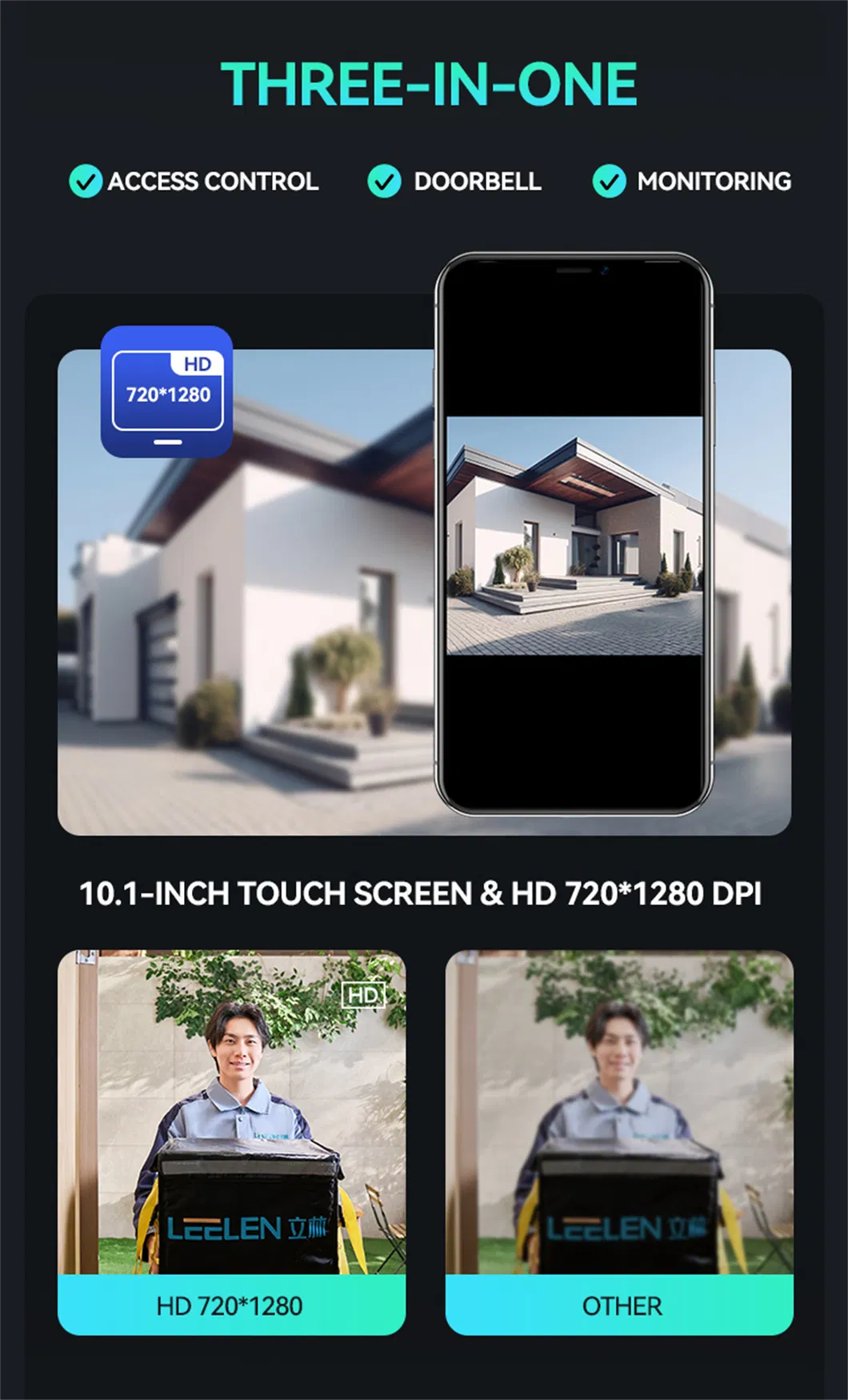 Smart Doorbell Intercom 4